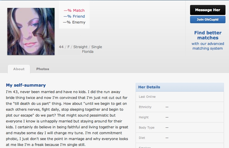 funny online dating messages examples